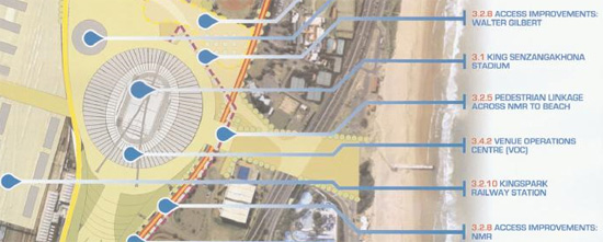Moses Mabhida Stadium beach Moses Mabhida Stadium - Beach walkway rendering