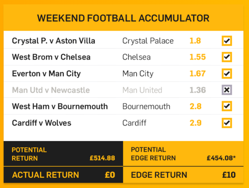 Betfair Acca Edge Betfair Acca Edge presentation