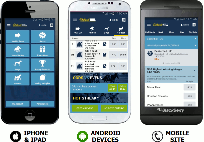 William Hill Mobile Betting Site