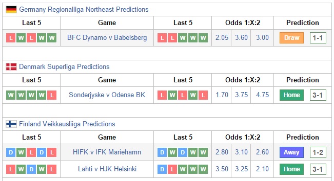 free best football prediction site