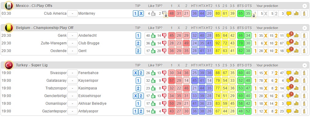 Statarea Soccer Football Prediction