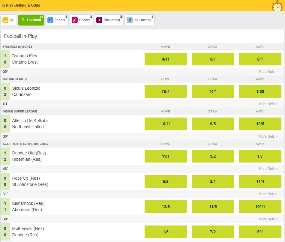 Euro 2021 Betting Offers
